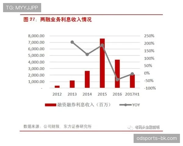 奥纳纳中场覆盖与扫荡能力的机制与局限分析