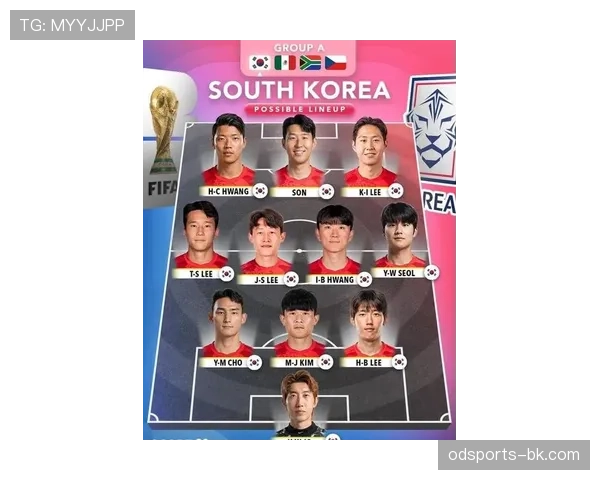 韩国队2026世界杯出线形势分析：小组对手、赛程难度与晋级前景